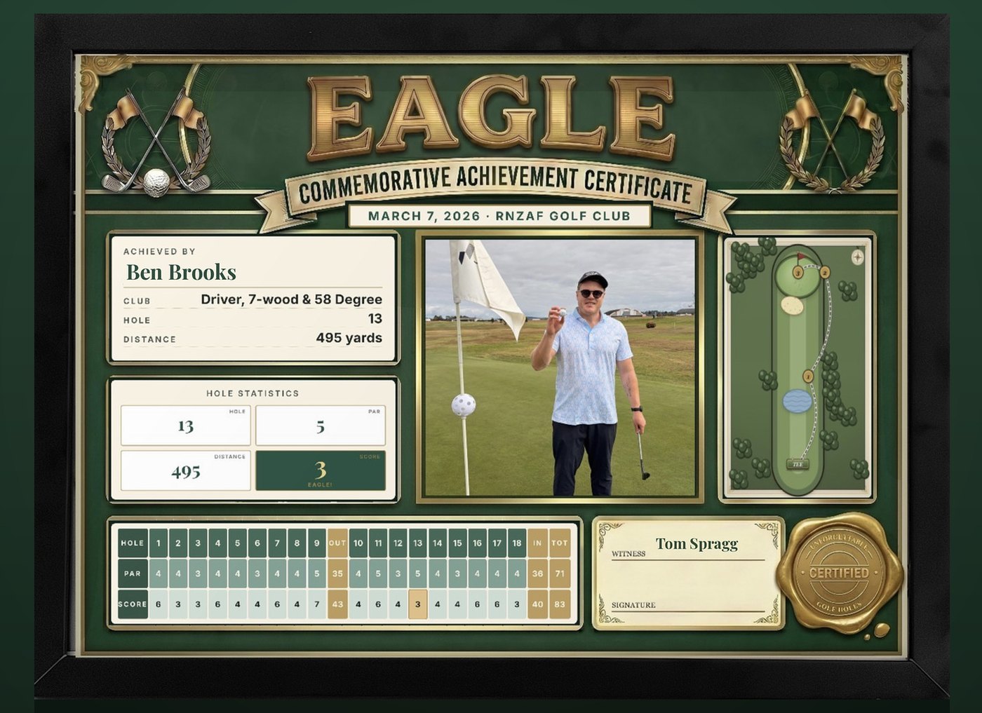 A finished framed golf certificate: an Eagle at RNZAF Golf Club, with the golfer's photo on the green, the hand-drawn hole layout, the full scorecard, witness and a gold certified seal