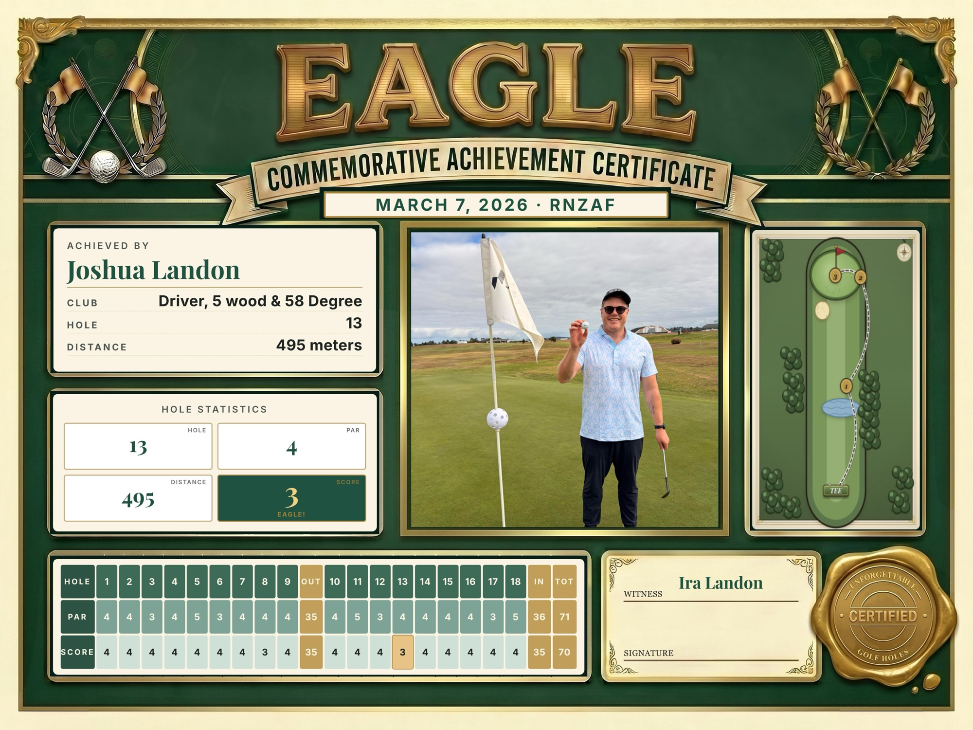 Example: a finished Eagle certificate showing the golfer's photo, hole layout, full scorecard, witness and certified seal